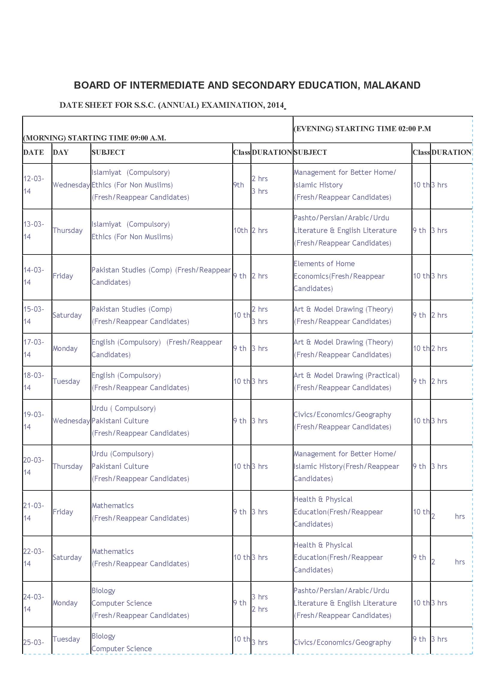 BISE Malakand announced date sheet for Matric Annual Examinations 2014